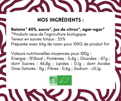 CONFITURE DE RAISIN MALBEC